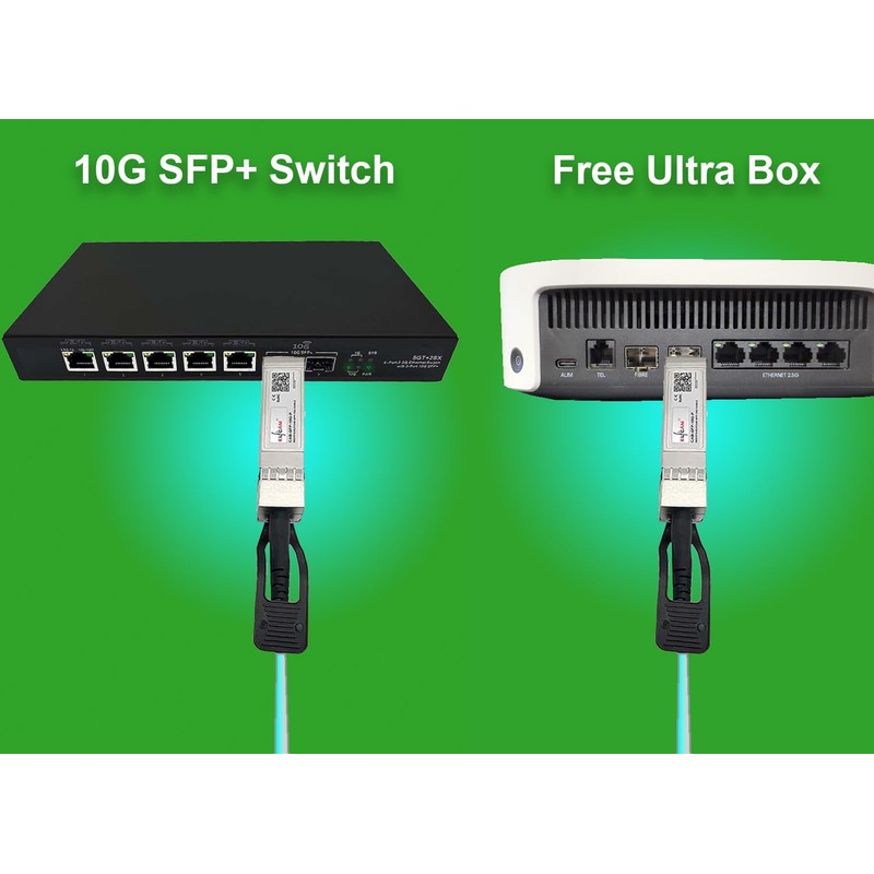 Elfcam® - 1 meter SFP+ Active Cable OM3 - AOC