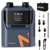 50PSI Electric Paddle Board Pump, 5200mah Dual Stage SUP Pump