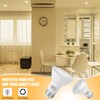 WYXBJFC Par20 LED Bulbs 7w (Equivalent 50w), 2 Pack Dimmable