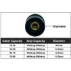 Welding TIG Cable Panel Connector Socket pcs Quick Fitting Dinse-Style