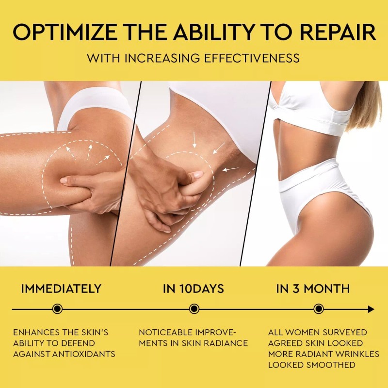 DERPHEA B Tight Tightening Cream: Body Lifting Firming Cream, Skin