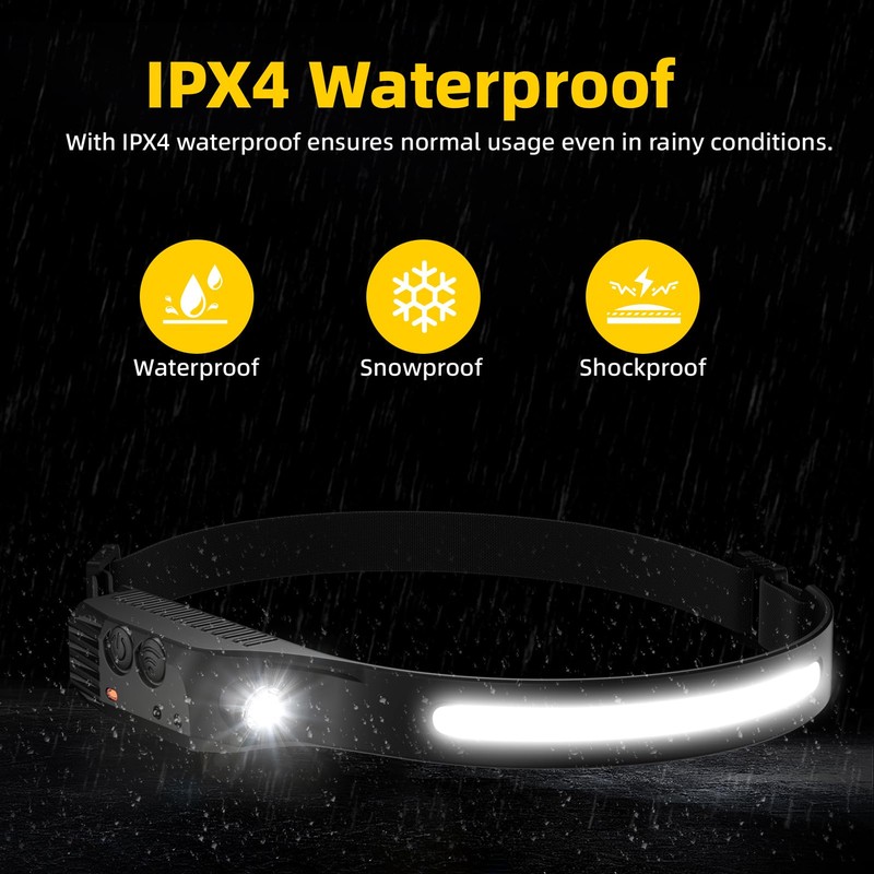 Eatelsin 2PCS Rechargeable Headlamp, Motion Sensor 230° Head Lamp, Hard