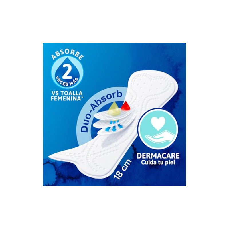 Tena Lady Sensitive Pantiprotectores para incontinencia 20 piezas