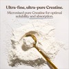 Creatine Monohydrate Powder | 100% Pure Micronised Creatine Monohydrate for