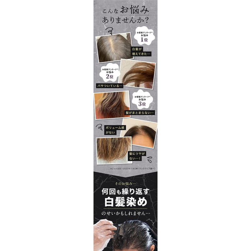 Alkaline Repair Treatment, Fluffy