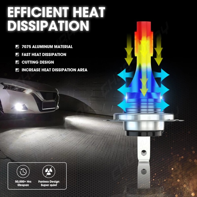 CHUSYYRAY 9005+H7 LED Headlight Bulb Combo Conversion Kit High Low