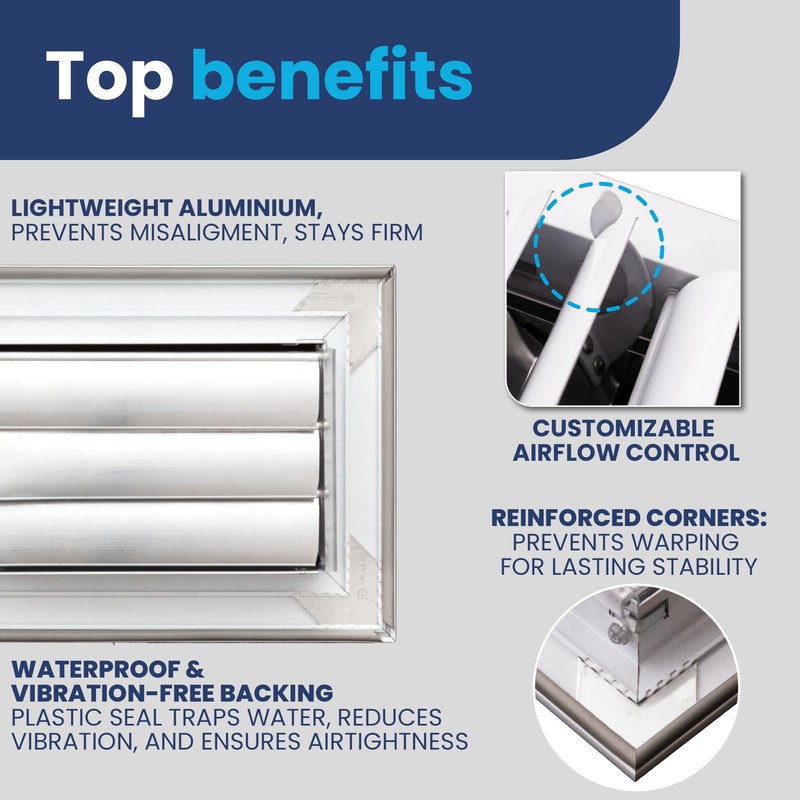 12x8 Inch (Duct Opening) Aluminum 3-Way Air Flow Vent –