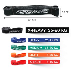 ActiveVikings® Pull-Up Fabric Fitness Bands, Perfect for Muscle Building and Crossfit Freeletics Calisthenics – Fitness Band, Pull-Up Bands, Resistance Bands