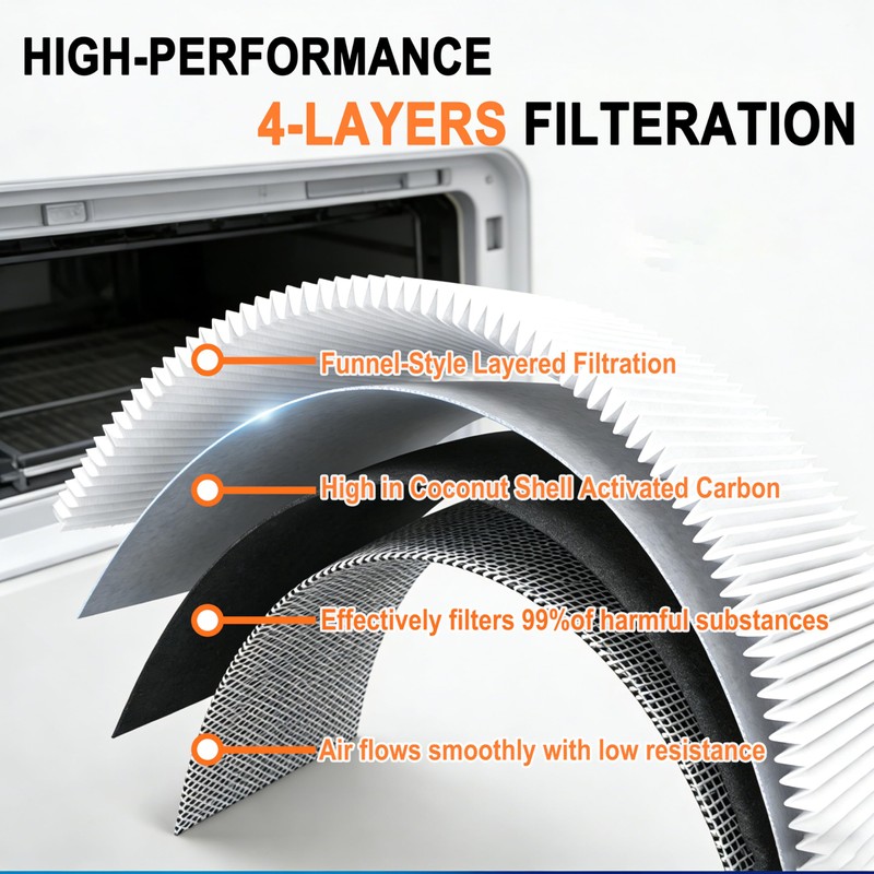 Engine Cabin Air Filter Set for Tucson (2022-2025) 2.5L Gas,