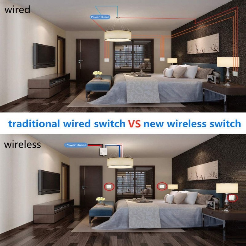 RODOT Wireless Lights Switch Kit, No WiFi Required, No in-Wall
