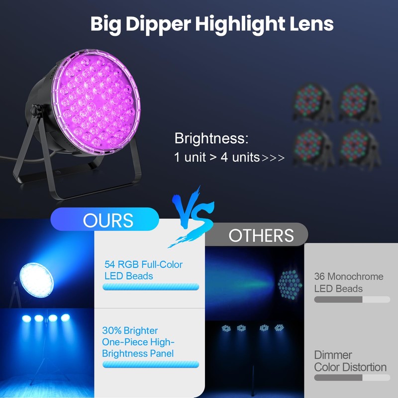 Big Dipper LED Stage Lights Par Lights 54X3W RGB 3in1