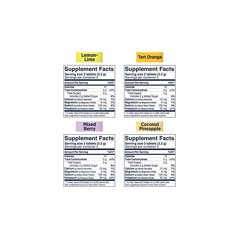SaltStick Tabletas Masticables Electrolyte Fastchews | 120 Tabletas - Paquete
