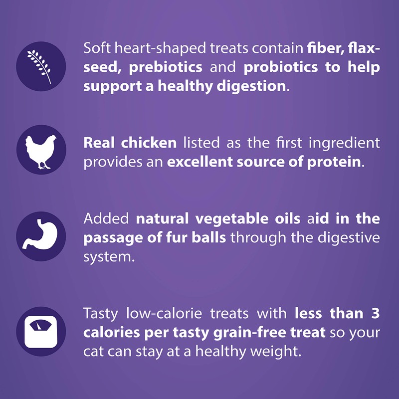 Get Naked 1 Pouch Furball Relief Soft Treats For Cats,
