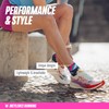 INCYLENCE Running Socks for Men and Women with Light Compression