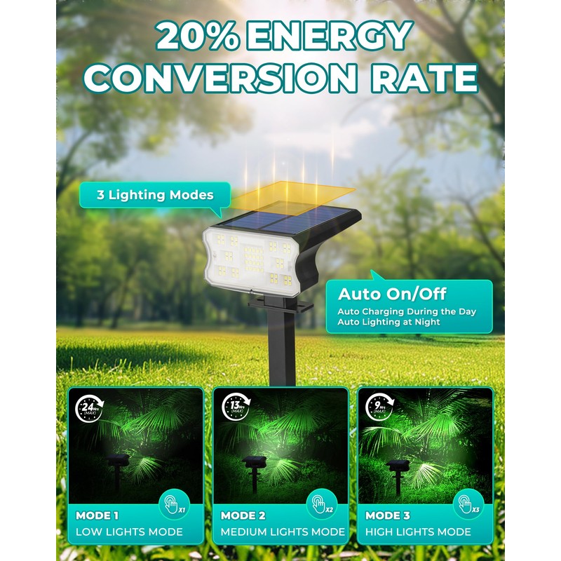 HGGH Solar Lights Outdoor Waterproof IP67, 60 LED 3 Lighting
