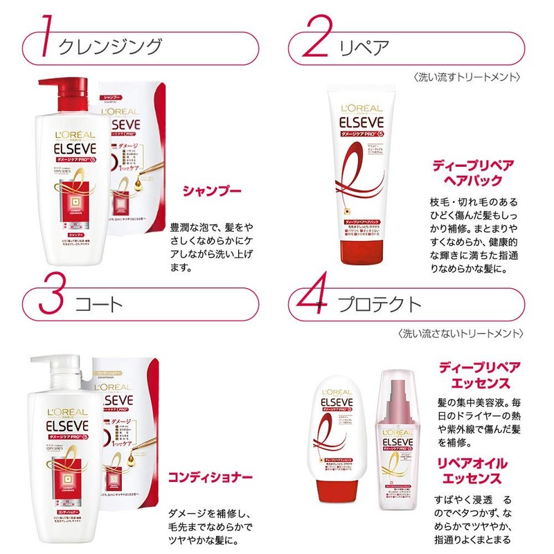 L'Oréal Paris Elseve Damage Care Proex Conditioner Refill, 17.6 oz