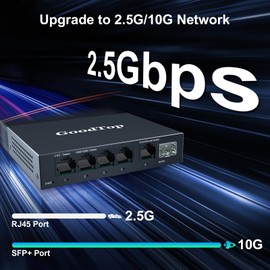GoodTop 5 Port 2.5Gb Unmanaged Ethernet Switch with 10G SFP+,5 x 2.5G Base-T Ports Compatible with 10/100/1000Mbps,Plug&Play Metal Fanless Multi-Gigabit Homelab Setup Network Switch,Wall Mountable