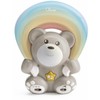 Chicco Rainbow Projector Bear Neutral from 0 Months