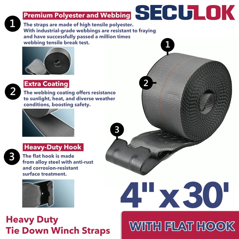 SECULOK Flatbed Straps 4" x 30' 4PK, 4 inch Strap