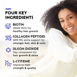 Elon R3 Hair Growth Supplement for Women – Vitamins w/ 5000 mcg Biotin Per Serving & Collagen Peptides for Healthy, Thick Hair – Extra Strength - Extended Release (60 Tablets)
