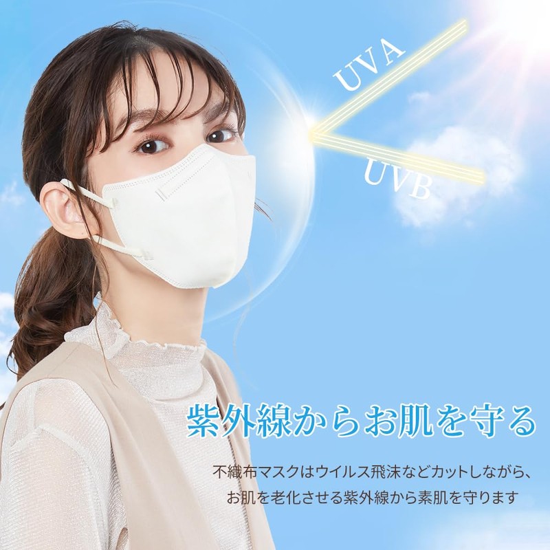 MIR 3D Cooling Mask, 52 Pieces, Non-Woven Mask, Does Not