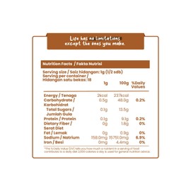 Love Earth Mushroom Seasoning – All-Natural Umami Seasoning Powder, MSG-Free Vegan Flavor Enhancer, Gluten-Free, No Artificial Additives (Value Pack 310g)