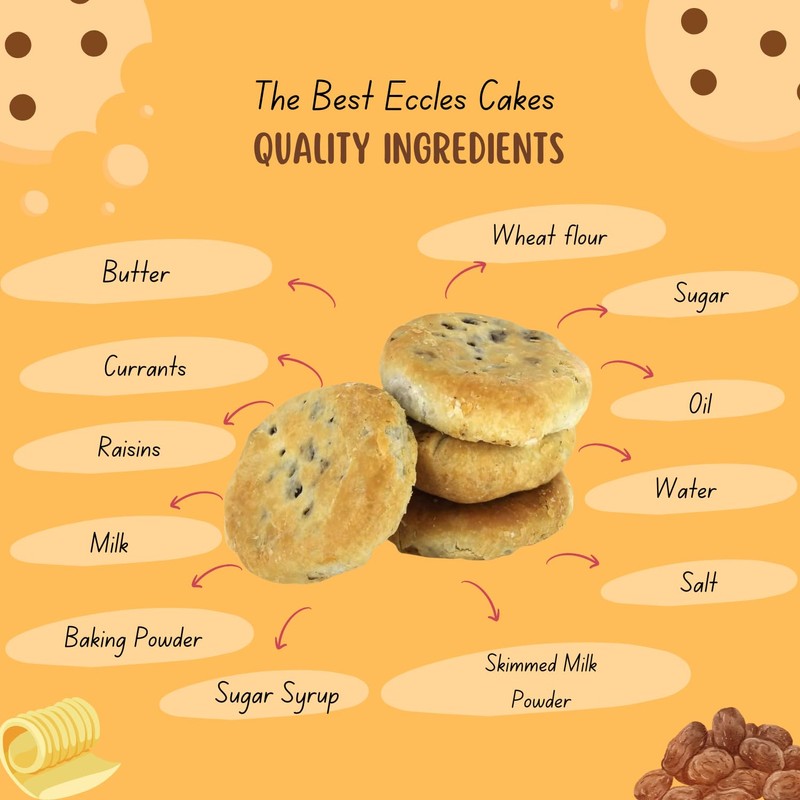 Real Lancashire Eccles Cakes | Traditionally Handmade with Pure Butter