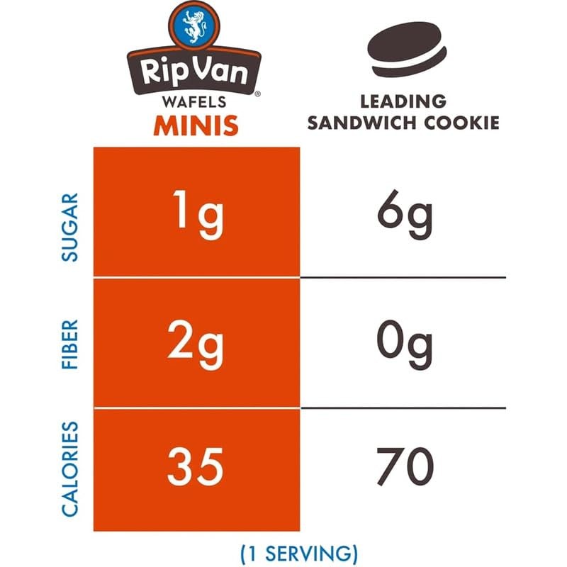 Rip Van Wafels Dutch Caramel Mini Stroopwafels, Low Carb Snacks,