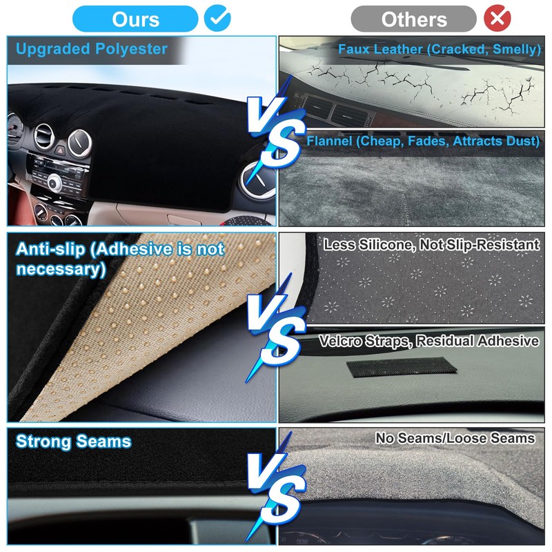 SKYLOTEC Dash Cover Custom Fit for Kia Seltos 2021 2022