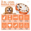 virtulance Dog Puzzle Toy, Level 3 in 1 Brain Mental