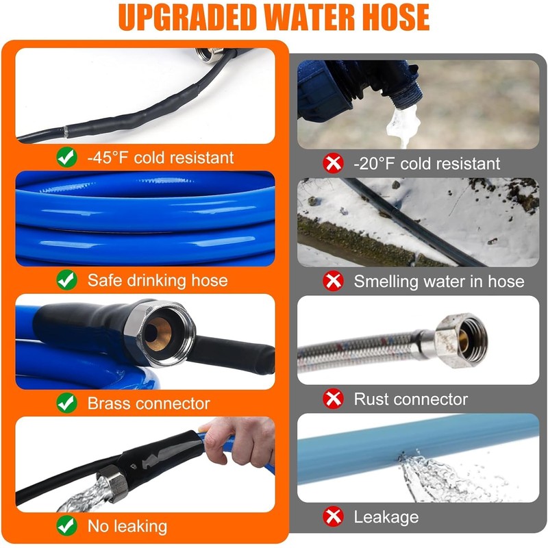 Heated Water Hose for RV,Heated Drinking Water Hose with Thermostat,Lead