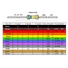 sourcing map 0410 100uH 0.5W Axial RF Ring Inductor Inductor