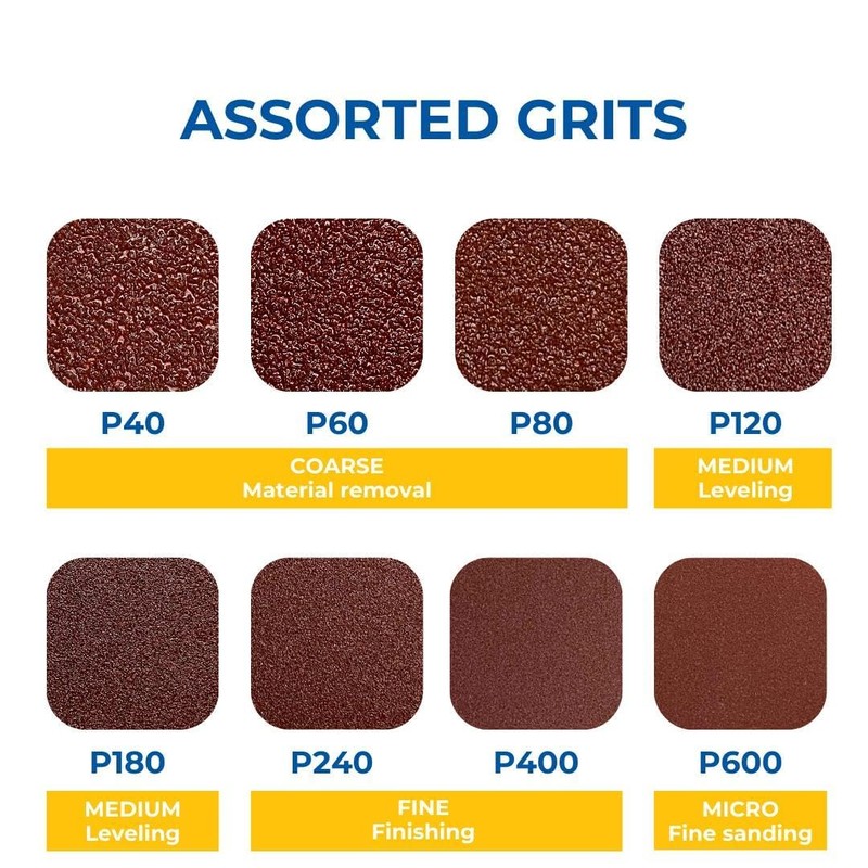 Triangle Sanding Pads, 160 Pcs 93 mm Detail Sander Pads