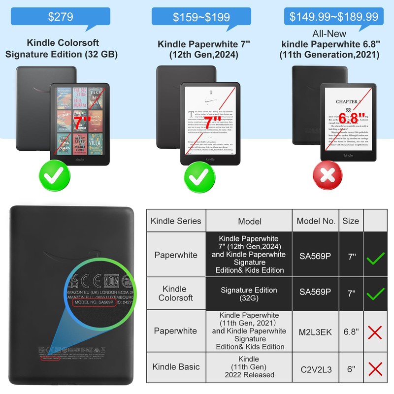 CoBak Case for 7 Inch e-Reader 2024 - Smart Cover