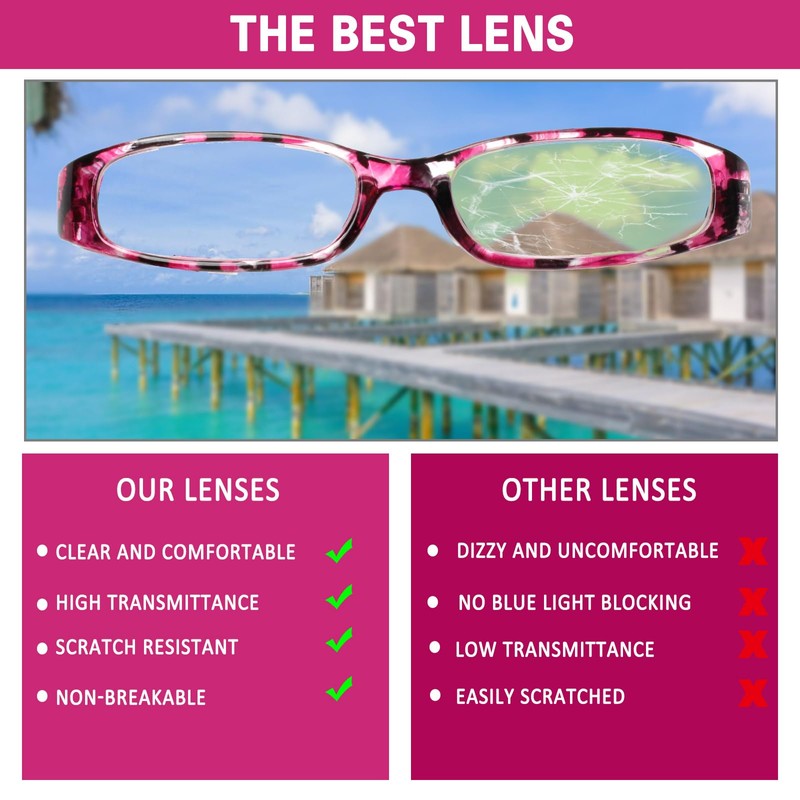 Kerecsen 4 Pack Reading Glasses for Women Spring Hinge Ladies