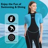 Shorty Wetsuits for Women, 3/2mm Back Zip Wetsuits for Water