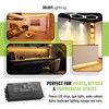 SELECT Lighting 120W 24V Dimmable Driver, 4-in-1 (ELV, MLV, 0-10V,