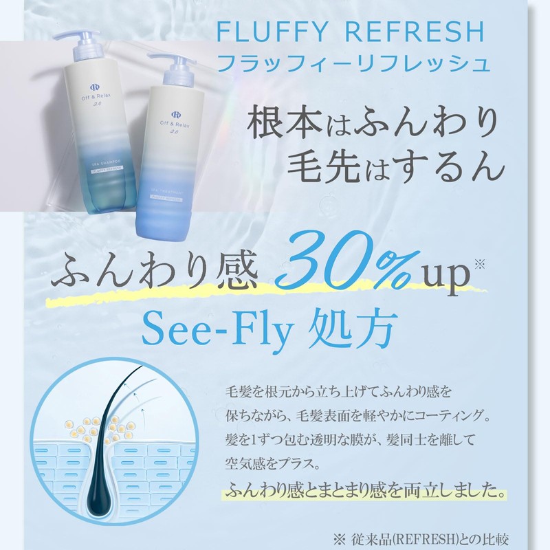 Off&Relax 2.0 OR Spa Shampoo Fluffy Refreshing Refill, 400ml, Cassis