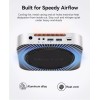 ORICO 9 IN1 40G/10G Mac Mini M4 USB Hub Compatibility
