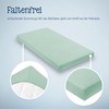Julius Zöllner Jersey Fitted Sheet 70 x 140 cm /