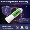 ROSSEX 4 in 1 Emergency Lights for Home Power Failure,