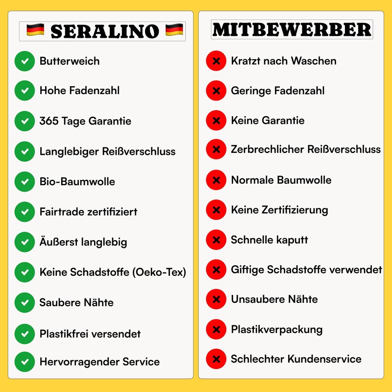 Seralino Percale Organic Cotton Pillowcase 40 x 80 cm Cotton