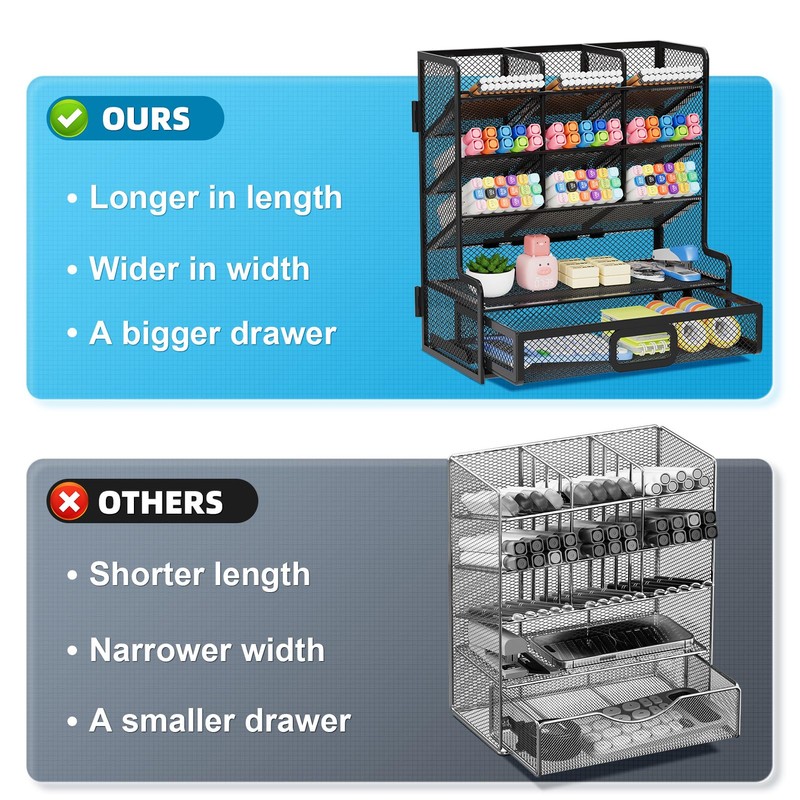 Marbrasse Larger Mesh Desk Organizer with Drawer, Multi-Functional Pen Pencil