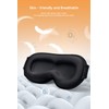 Zero Eye Pressure 3D Sleep Mask – 100% Blackout, Ergonomic
