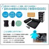 レインコートを収納 合羽の格納庫 実用新案！出先で濡れたカッパを畳まず簡単に収納出来ます。 雨天での自転車・バイクの通勤、通学での必需品！出先で脱いだ濡れたカッパの置き場所に困りません。