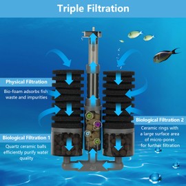 AQQA Aquarium Sponge Filter, Dual Sponge Ultra Quiet Fish Tank Filter with Multi-Stage Filtration, 360° Adjustable Outlet, 2 Bags of Ceramic Balls and 1 Bag of Ceramic Rings