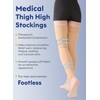 KEKING® Thigh High Compression Stockings Footless, Unisex, 20-30mmHg Leg Support