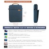 MoKo 13.3-14 Inch Laptop Sleeve Bag Fits Macbook Pro 13"