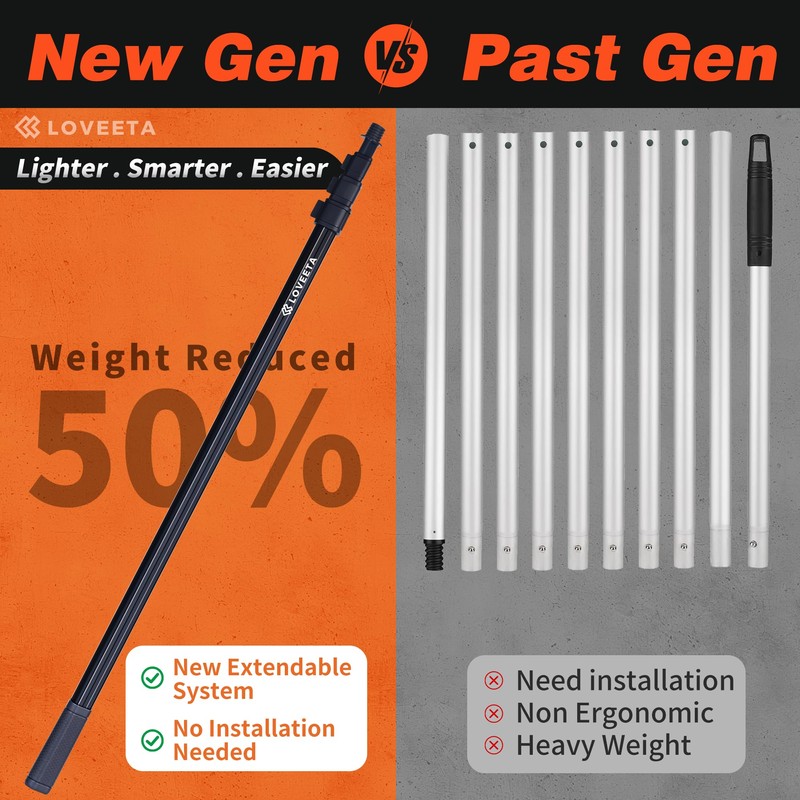 LOVEETA® Gen2 12Ft [18Ft Reach] Extendable Light Bulb Changer Pole