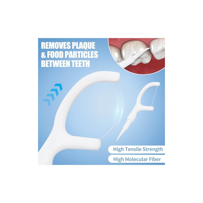 36 Pack Mini Disposable Toothbrushes – 5-in-1 Prepasted Travel Toothbrush